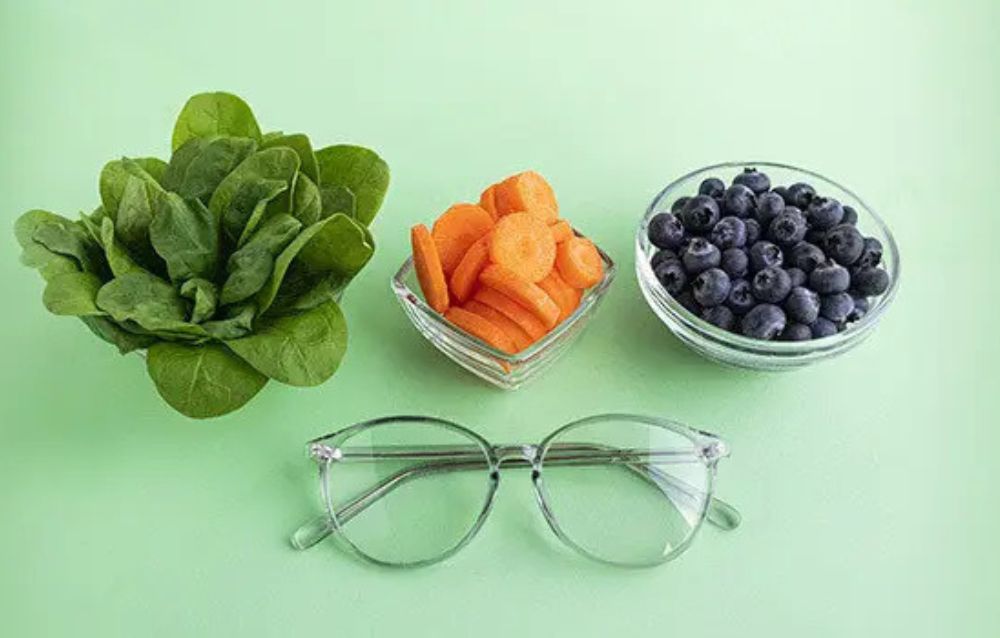 Future Eye Health