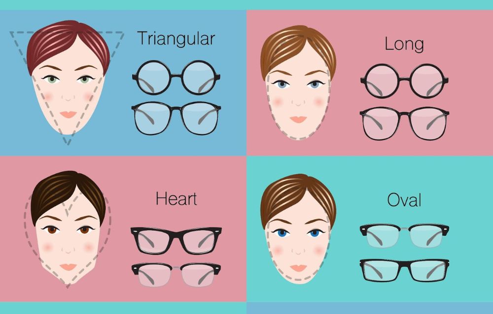 the science behind proper glasses fitting