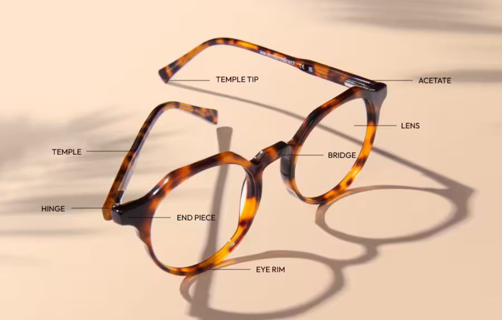 what to check before making glasses
