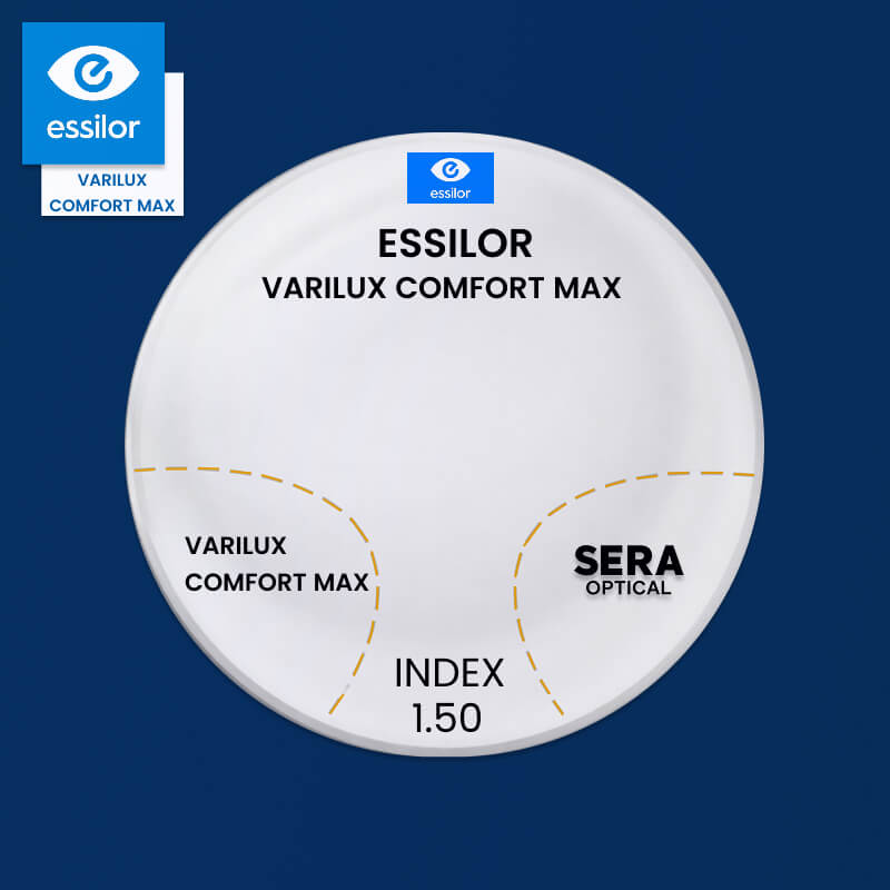 Varilux Comfort Max